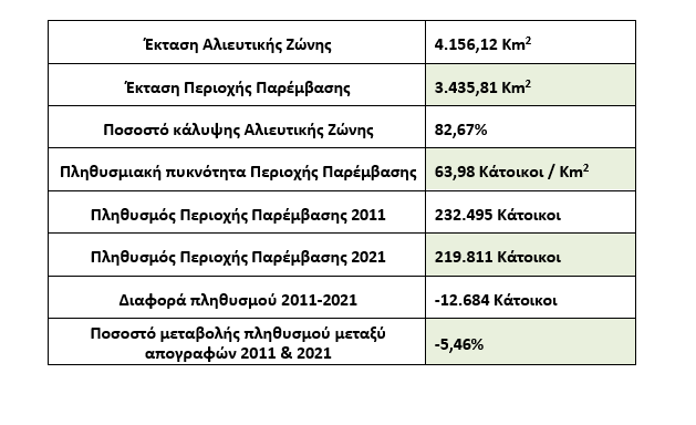 Στιγμιότυπο οθόνης 2026-07-31 114219